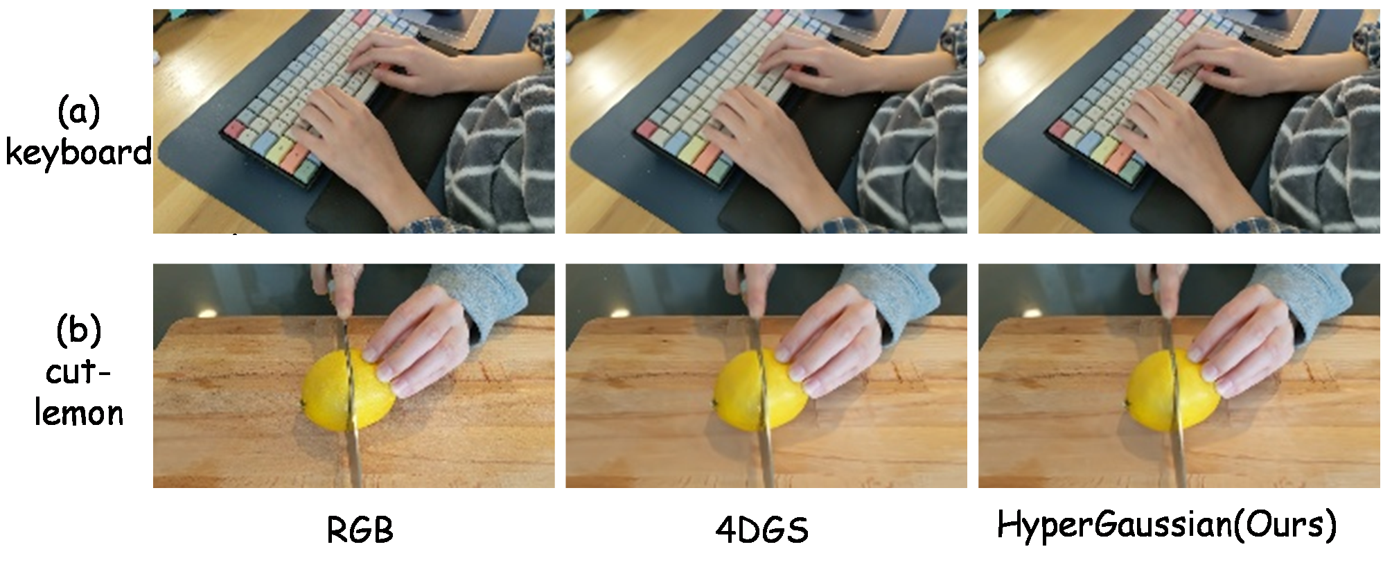 Additional qualitative results